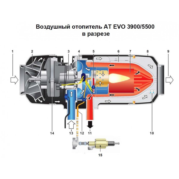 Автономный воздушный отопитель 5 квт 12V (Kingmoon) сухой фен