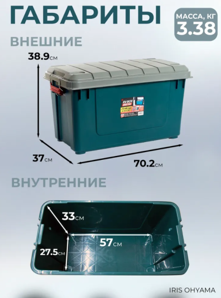 Экспедиционный ящик IRIS RV BOX 700