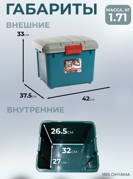 Экспедиционный ящик IRIS RV BOX 400