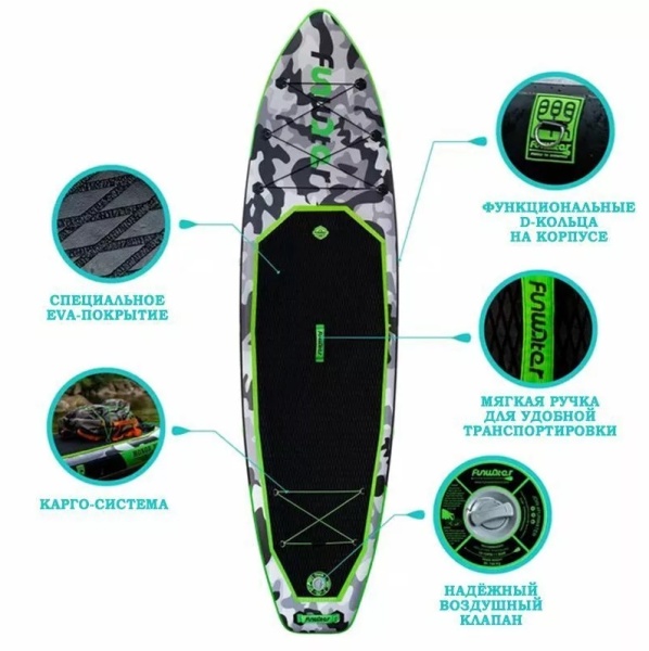 Cапборд (SUP-доска) FunWater Honor Green 11'0 (330x84x15 cm) FW10A