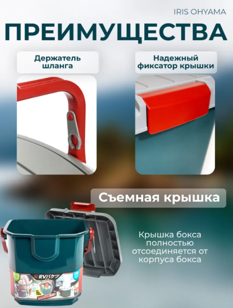 Экспедиционный ящик IRIS RV BOX Bucket 15B