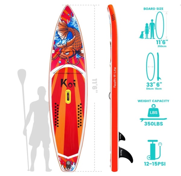 Cапборд (SUP-доска) FunWater "Koi" 11'6 (350x83x15 cm) FR01A