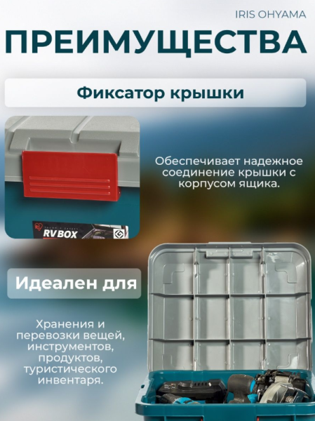 Экспедиционный ящик IRIS RV BOX 400